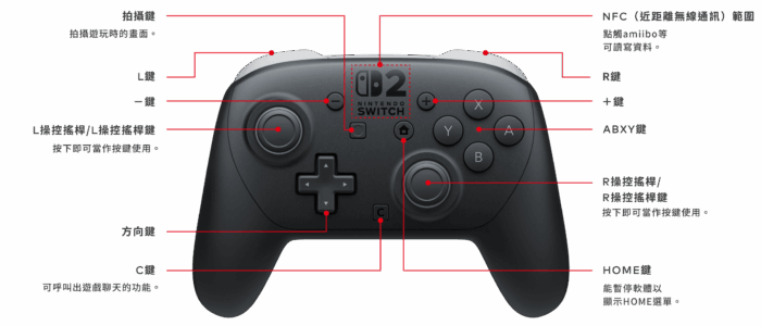 Nintendo Switch 2 Pro Controller